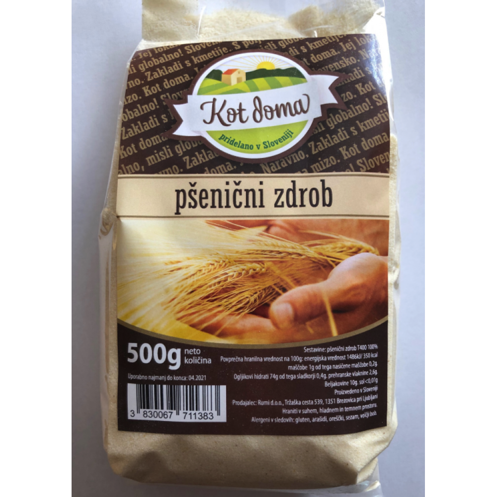 Sovita – Skrbimo za hrano vaših zaposlenih.
